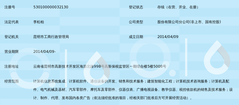 昆明智能化系统集成：解锁未来生活