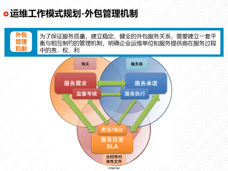 安防监控安装选购指南:让家庭更安心