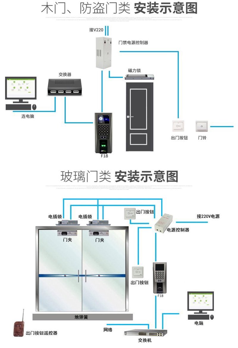 综合布线工程：构建信息高速公路的新篇章